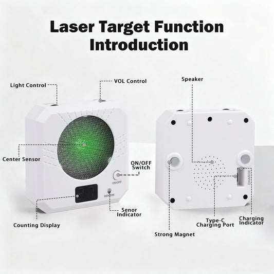 Laser Target Training System with Digital Scoring